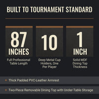 10-Player Poker Table with Dining Table Top — Results & Stats