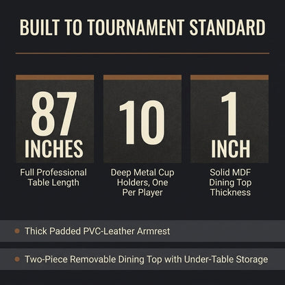 10-Player Poker Table with Dining Table Top — Results & Stats