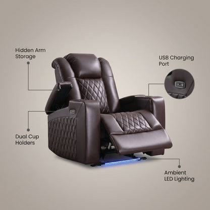 34.6"Wide Faux Leather Power Reclining Home Theater Seating Chair with Arm Storage&Dual Cup Holders&Usb Charging Port&Ambient Lighting — infographic