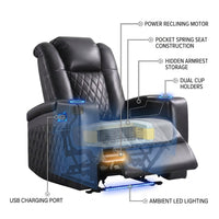 34.6"Wide Faux Leather Power Reclining Home Theater Seating Chair with Arm Storage&Dual Cup Holders&Usb Charging Port&Ambient Lighting — How It Works