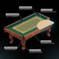 Pool Table Built for Tournament Play, 8.3 Foot Size, Cherry Finish, K-66 Bumpers, Complete Accessory Set — How It Works
