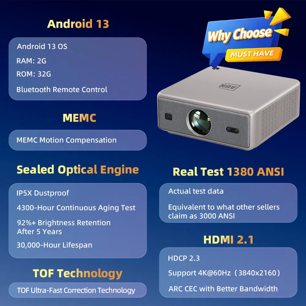 AUN U002 Pro Smart Home Theater Projector with Android TV & 4K Support