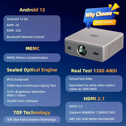 AUN U002 Pro Smart Home Theater Projector with Android TV & 4K Support