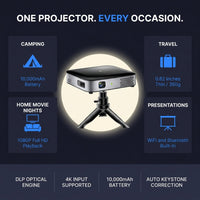 Wireless Projector, Thinnest 0.82" Portable Mini Projector, 10000Mah Built-In Battery for Instant Use, Includes Stand, Home Outdoor Projector with Wifi and Bluetooth, 4K 1080P Supported, Full HD — Results & Stats