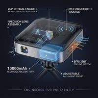 Wireless Projector, Thinnest 0.82" Portable Mini Projector, 10000Mah Built-In Battery for Instant Use, Includes Stand, Home Outdoor Projector with Wifi and Bluetooth, 4K 1080P Supported, Full HD — How It Works